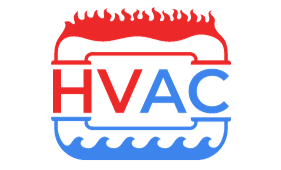 HVAC Marketing Center